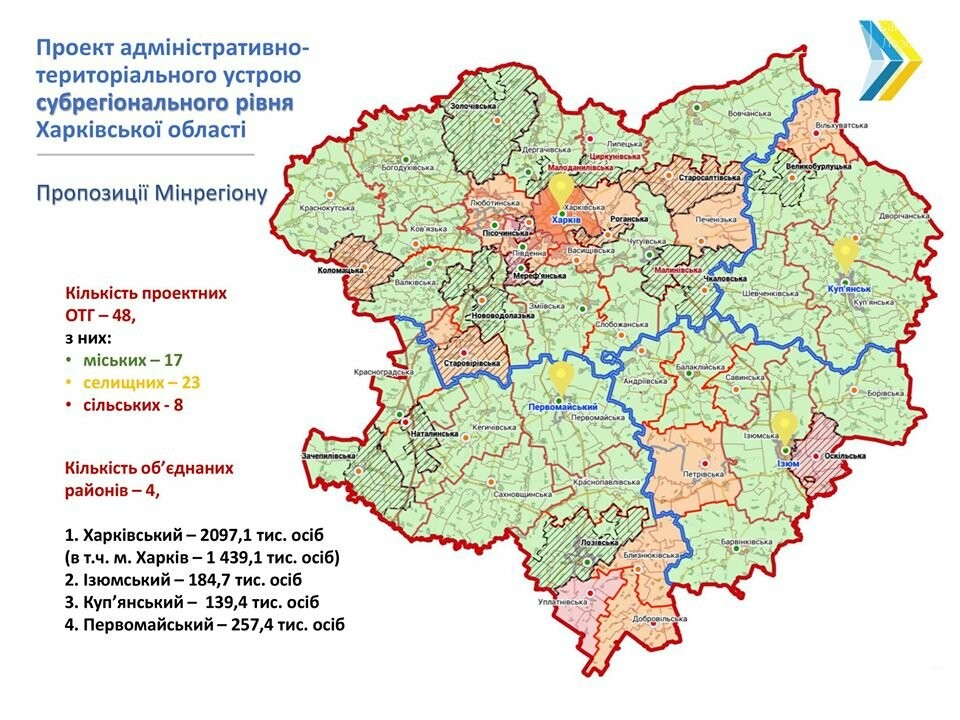 Лозовая может потерять статус районного центра. В министерс..., фото-1 Лозовая может потерять статус районного центра. В министерстве предлагают отнести нас к Первомайщине, фото-1