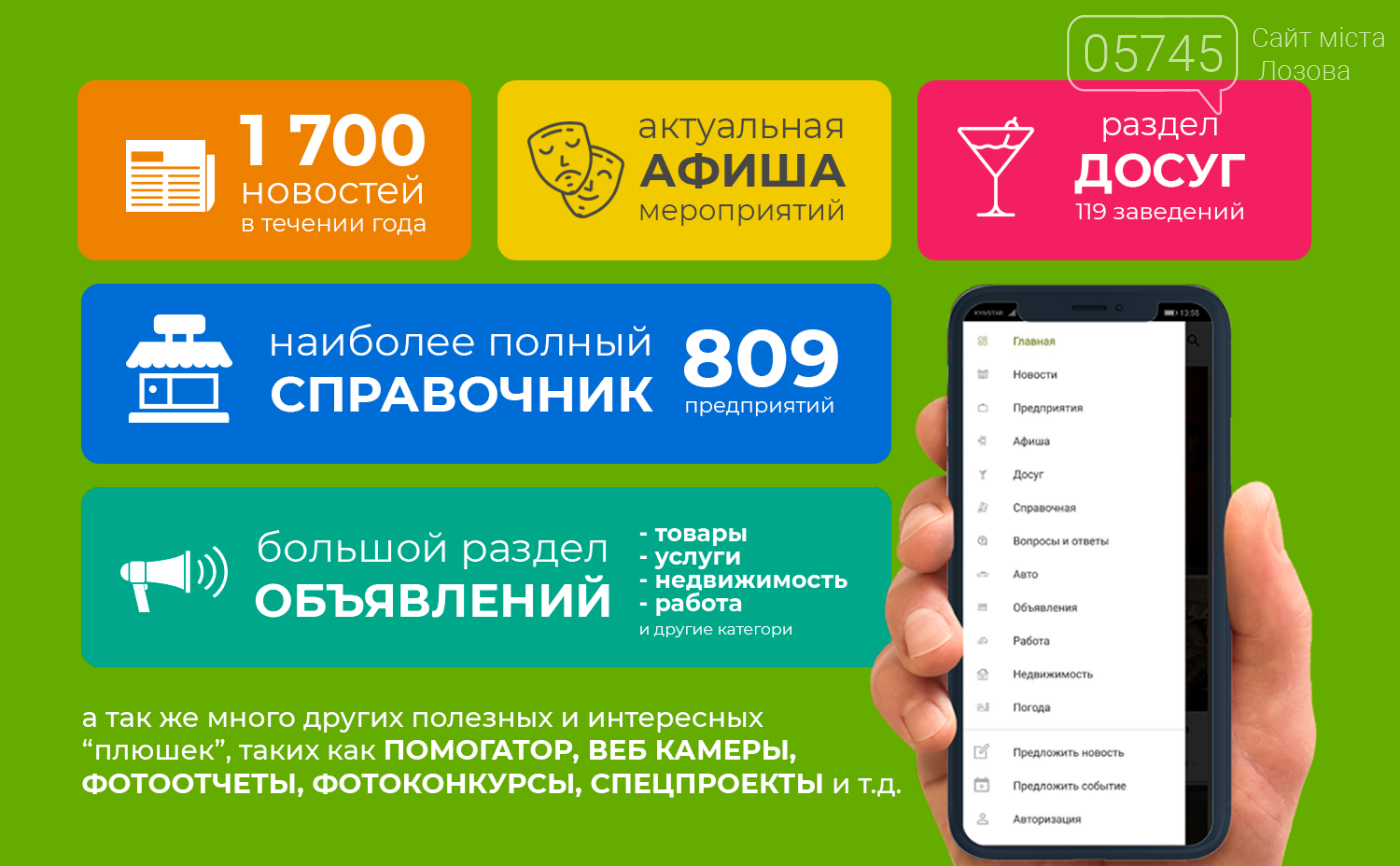 Сайт Лозовой отмечает годовщину: что сделано и какие планы, фото-1 Сайт Лозовой отмечает годовщину: что сделано и какие планы, фото-1