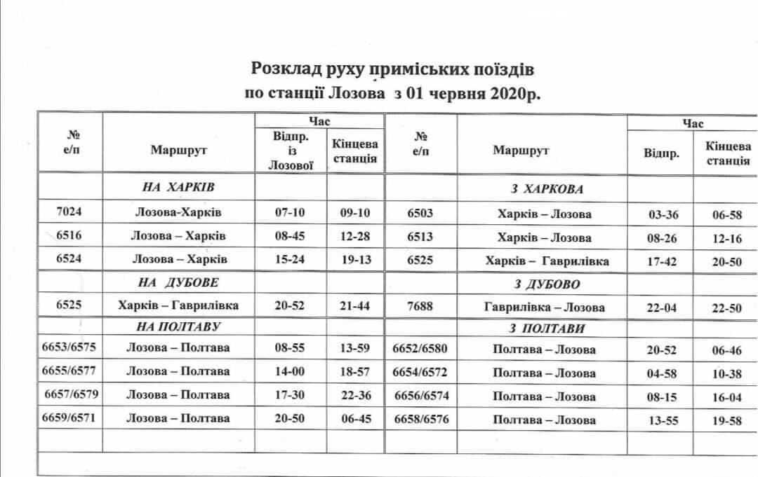 Расписание электричек отрадный