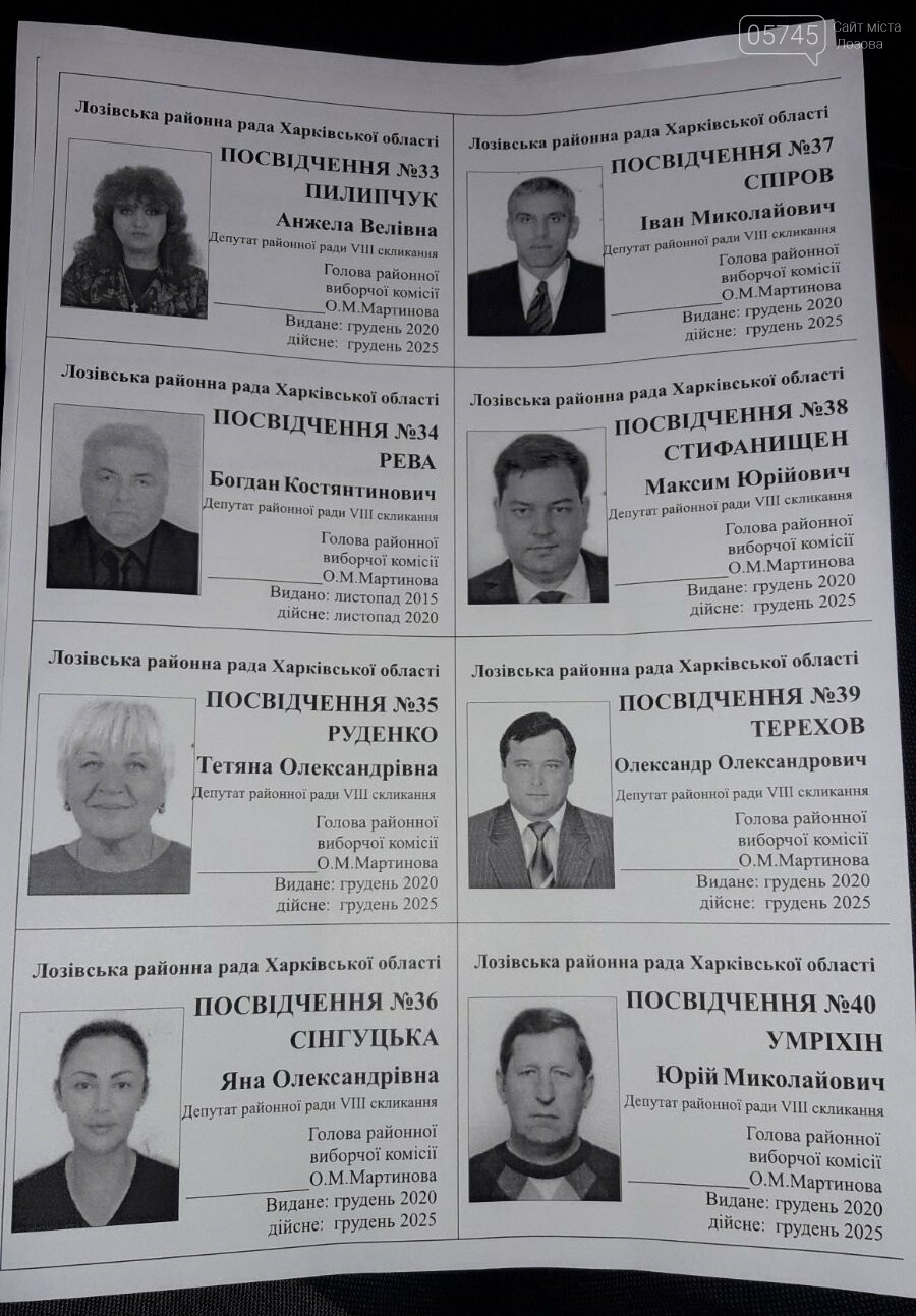 Первая сессия: кто стал депутатами, и кто возглавил Лозовс..., фото-7 Первая сессия: кто стал депутатами, и кто возглавил Лозовской райсовет, фото-7