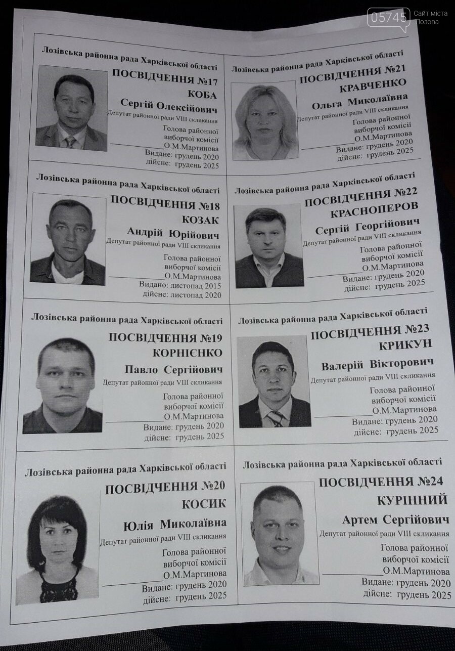 Первая сессия: кто стал депутатами, и кто возглавил Лозовс..., фото-5 Первая сессия: кто стал депутатами, и кто возглавил Лозовской райсовет, фото-5