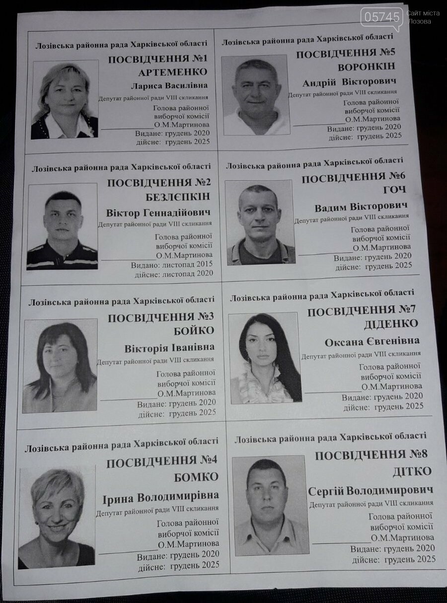 Первая сессия: кто стал депутатами, и кто возглавил Лозовс..., фото-3 Первая сессия: кто стал депутатами, и кто возглавил Лозовской райсовет, фото-3